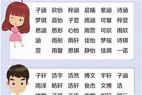 取名字库|宝宝起名大全